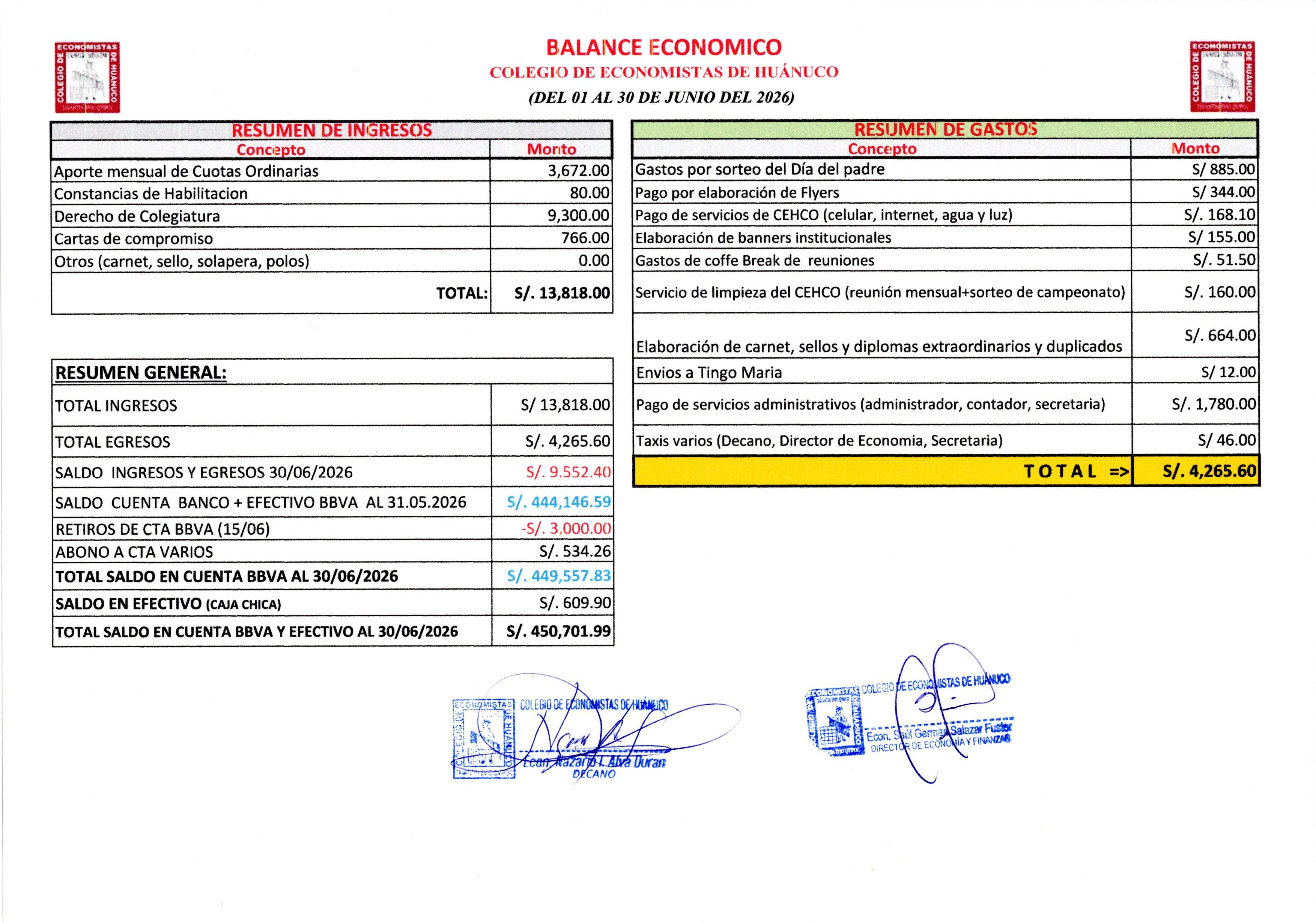 JUNIO 2026